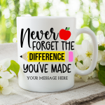 Never Forget... - Personalised Mug